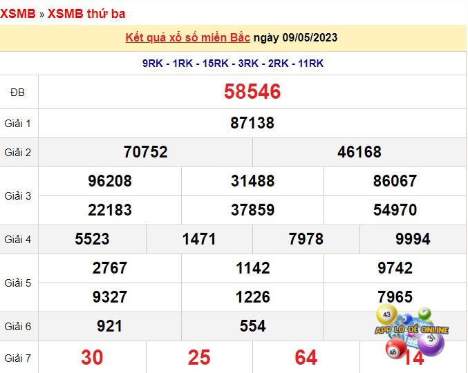 Kinh nghiệm soi cầu với XSMB theo lô xiên